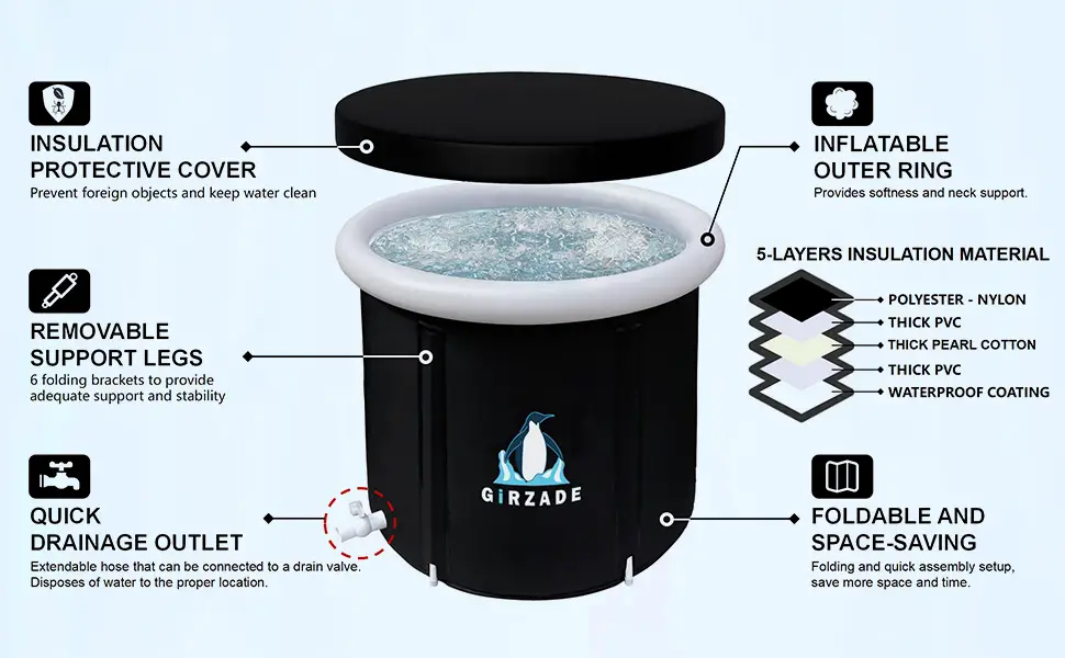 Girzade Ice Bath Tub Review: Portable & Easy Install - Ice Bath Lifestyle